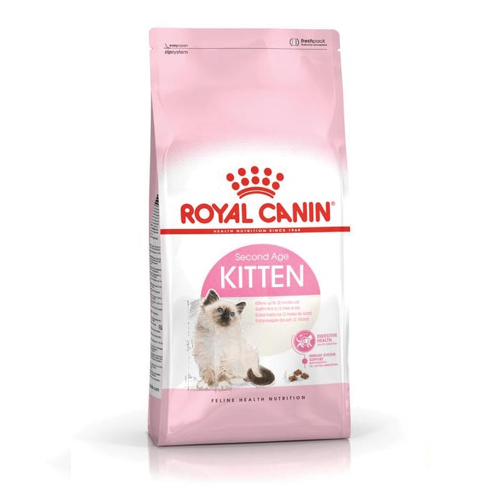 Pet essentials hotsell rototuna