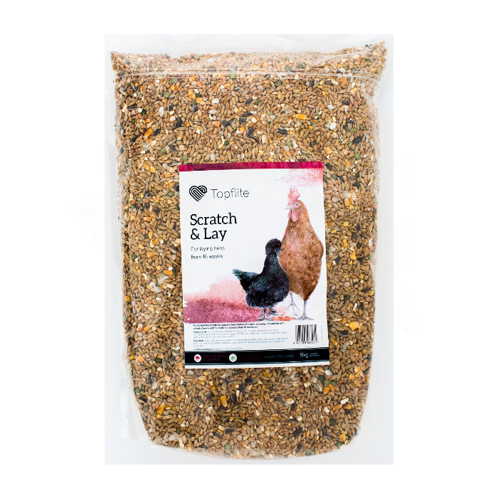 Pet essentials hotsell rototuna